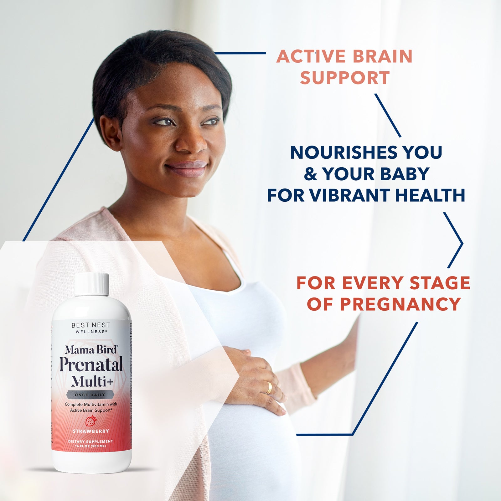 Prenatal Multivitamins – Best Nest Wellness