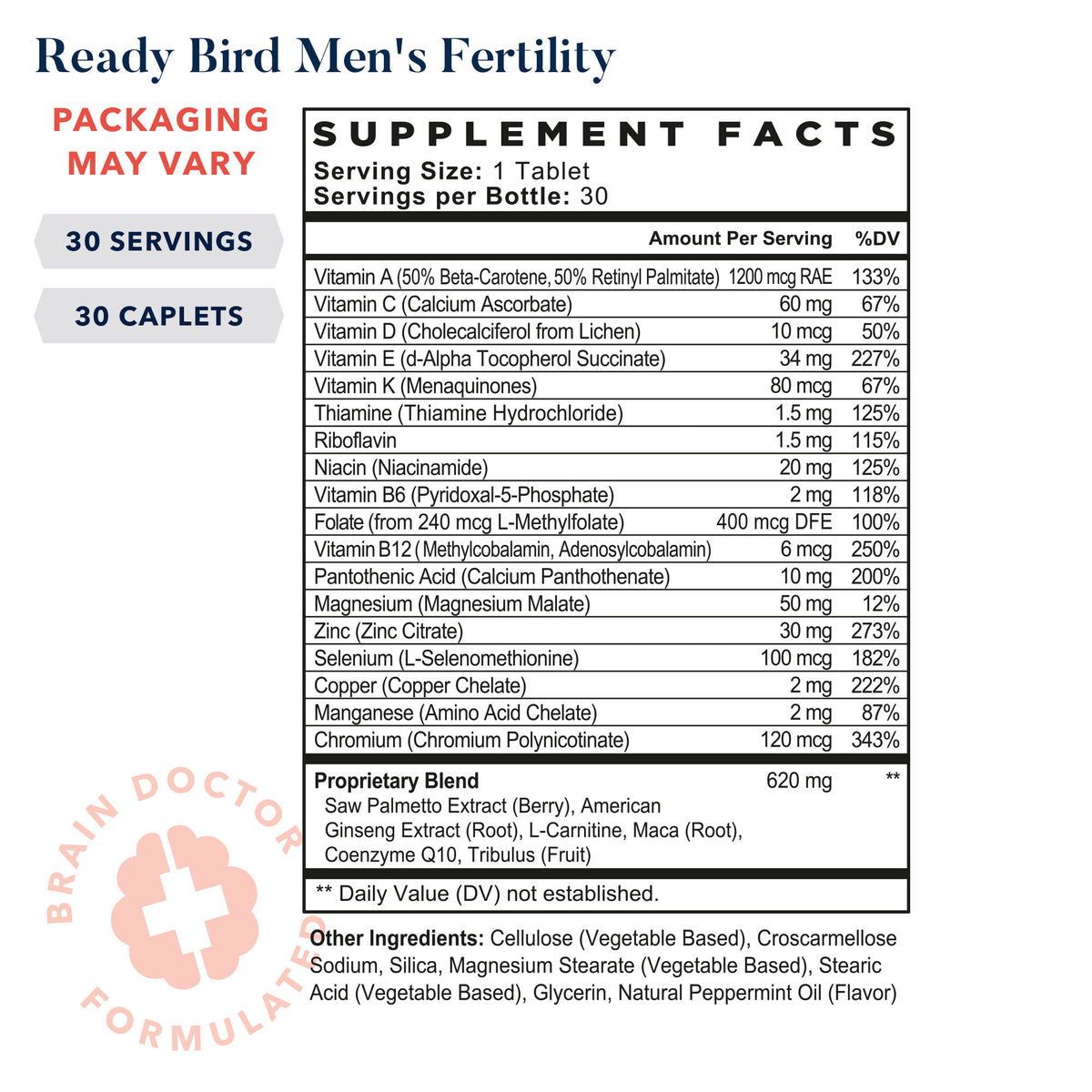 Men's Fertility