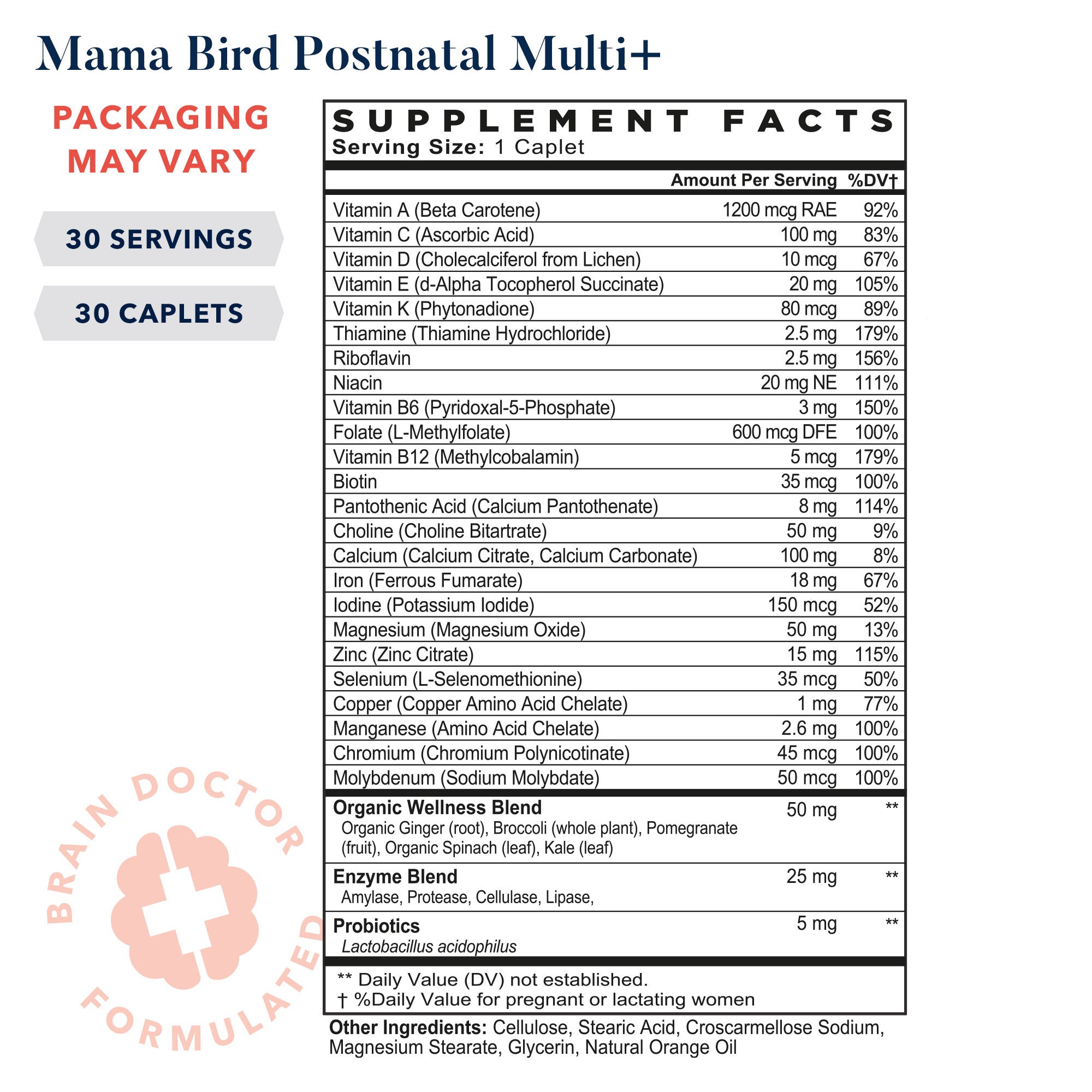 Postnatal Bundle